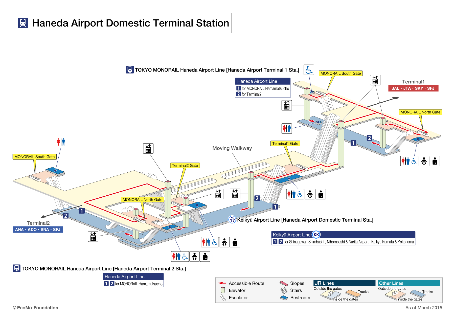[{'s_sta_name': '羽田空港第１・第２ターミナル', 's_r_sta_name': 'Haneda Airport Terminal 1:2', 'encode_sta_name': '%E7%BE%BD%E7%94%B0%E7%A9%BA%E6%B8%AF%E7%AC%AC%EF%BC%91%E3%83%BB%E7%AC%AC%EF%BC%92%E3%82%BF%E3%83%BC%E3%83%9F%E3%83%8A%E3%83%AB'}]
