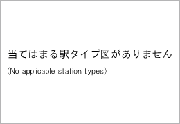 There is no applicable station type image