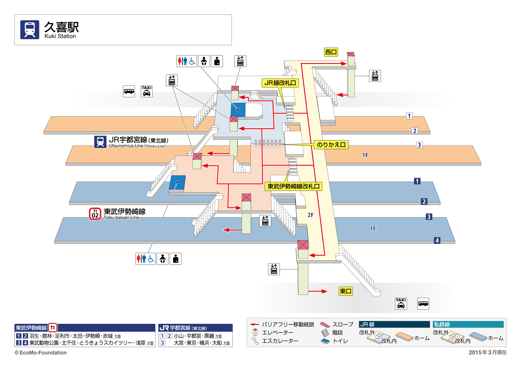 [{'s_sta_name': '久喜', 's_r_sta_name': 'Kuki(Saitama)', 'encode_sta_name': '%E4%B9%85%E5%96%9C'}]