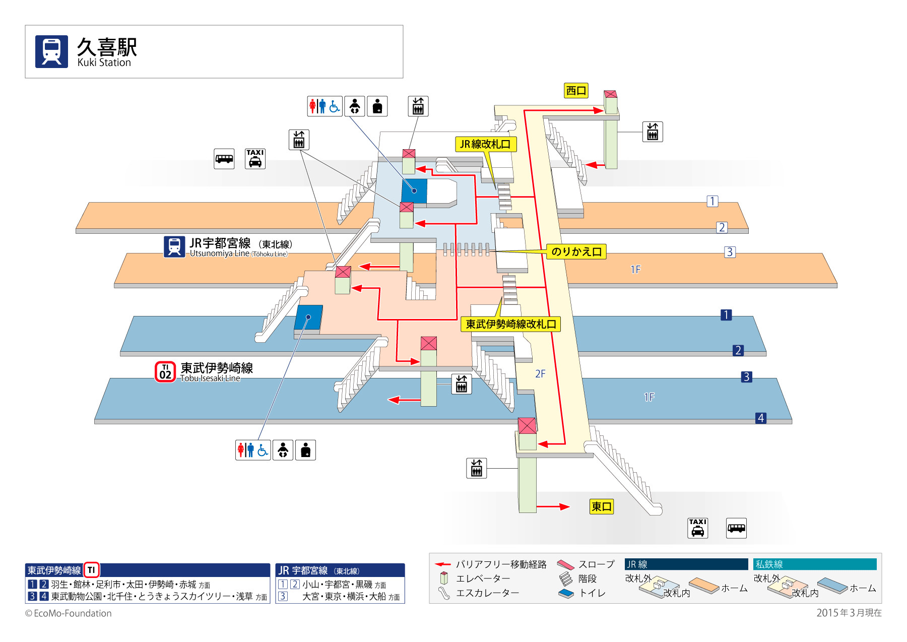 [{'s_sta_name': '久喜', 's_r_sta_name': 'Kuki(Saitama)', 'encode_sta_name': '%E4%B9%85%E5%96%9C'}]