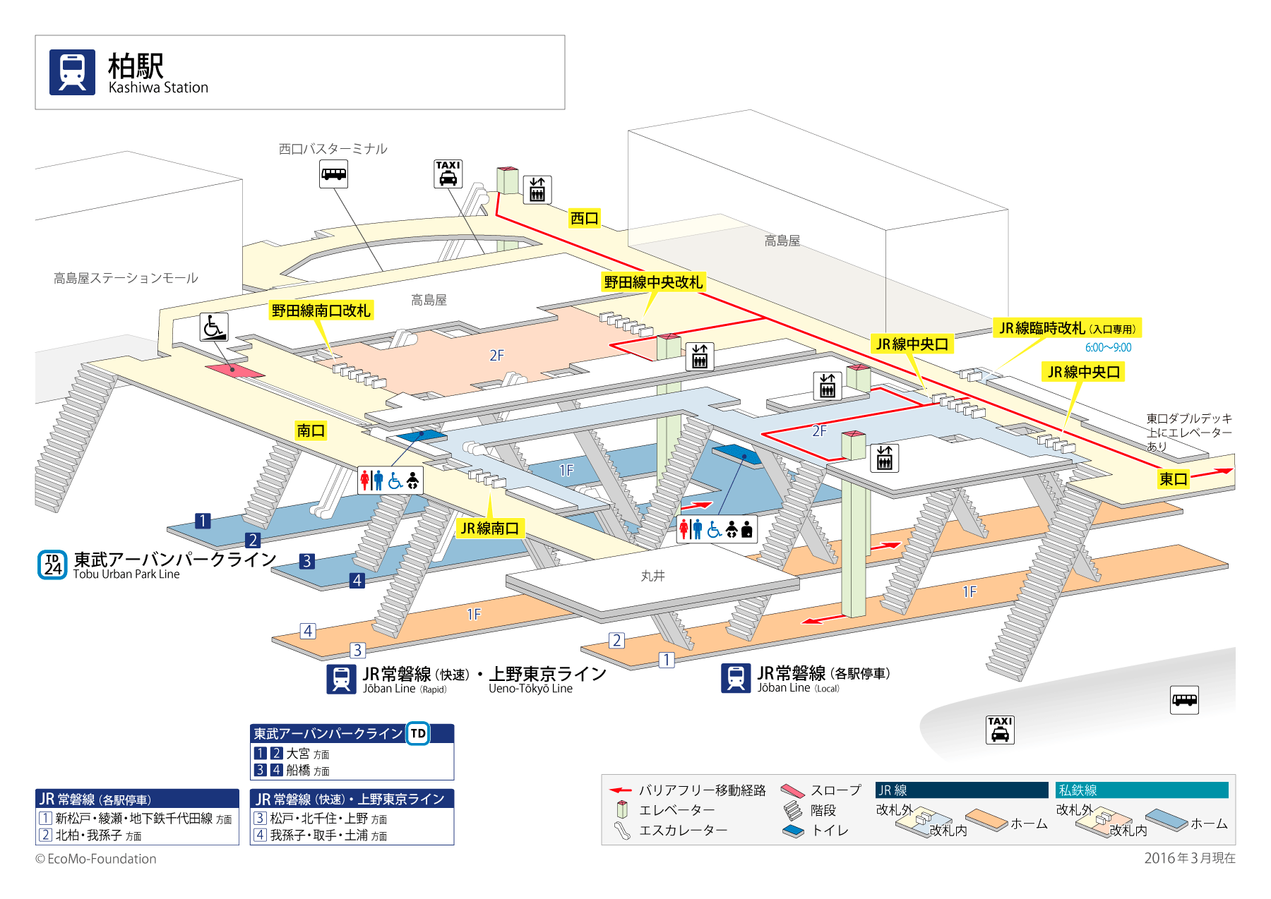 [{'s_sta_name': '柏', 's_r_sta_name': 'Kashiwa', 'encode_sta_name': '%E6%9F%8F'}]