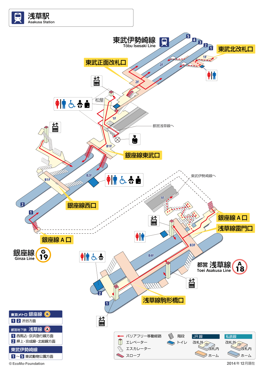浅草 駅