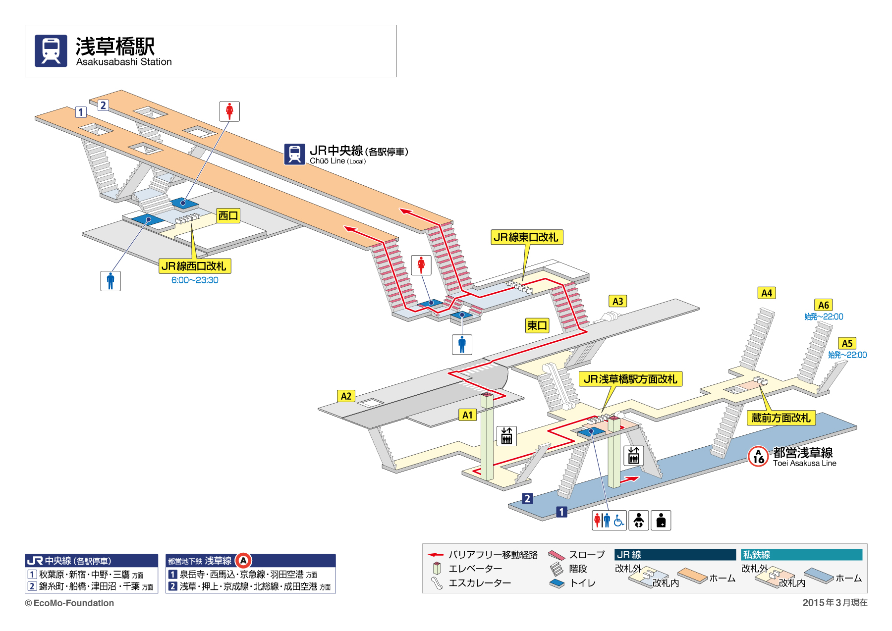 [{'s_sta_name': '浅草橋', 's_r_sta_name': 'Asakusabashi', 'encode_sta_name': '%E6%B5%85%E8%8D%89%E6%A9%8B'}]