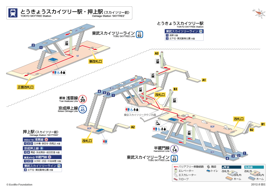 東京 スカイ ツリー 駅