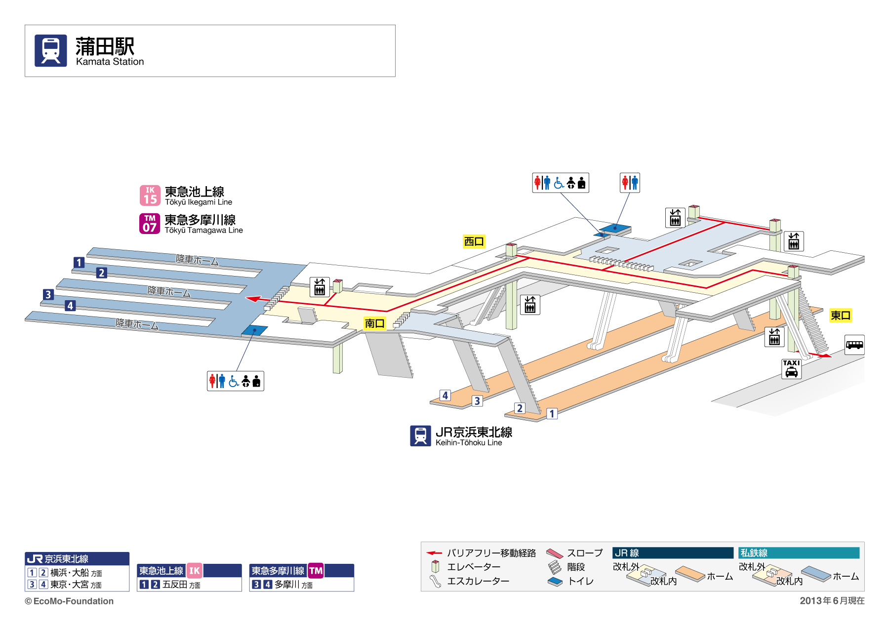 [{'s_sta_name': '蒲田', 's_r_sta_name': 'Kamata(Tokyo)', 'encode_sta_name': '%E8%92%B2%E7%94%B0'}]