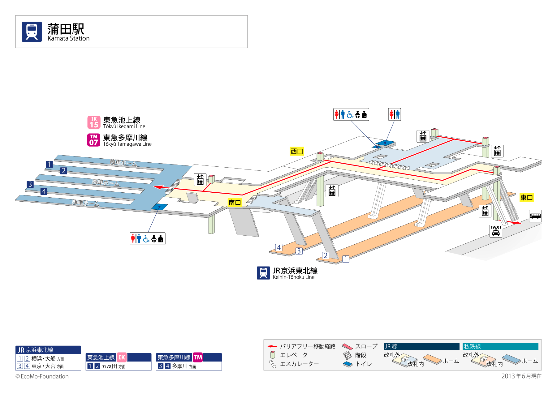 [{'s_sta_name': '蒲田', 's_r_sta_name': 'Kamata(Tokyo)', 'encode_sta_name': '%E8%92%B2%E7%94%B0'}]