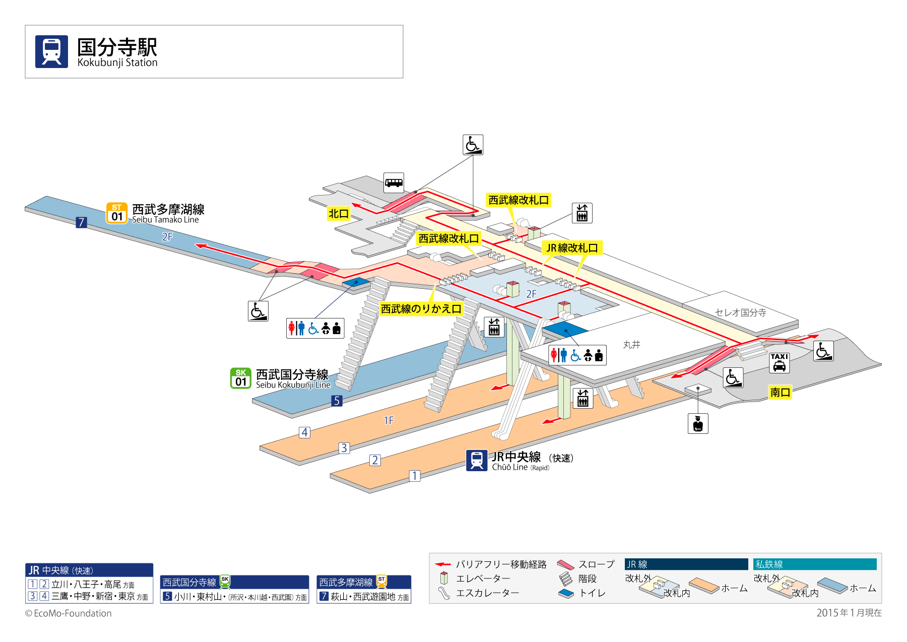 [{'s_sta_name': '国分寺', 's_r_sta_name': 'Kokubunji', 'encode_sta_name': '%E5%9B%BD%E5%88%86%E5%AF%BA'}]