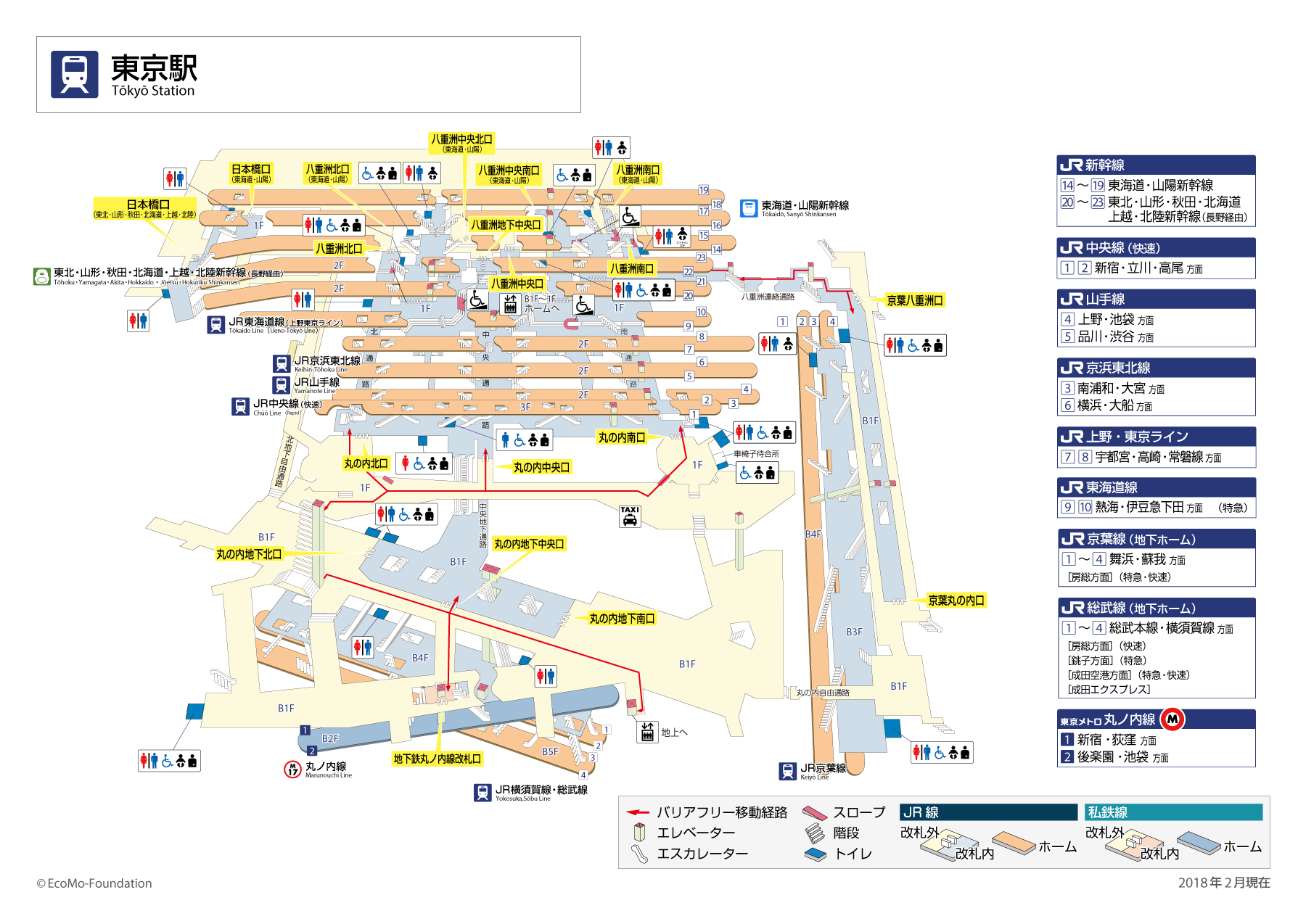 [{'s_sta_name': '東京', 's_r_sta_name': 'Tokyo', 'encode_sta_name': '%E6%9D%B1%E4%BA%AC'}]