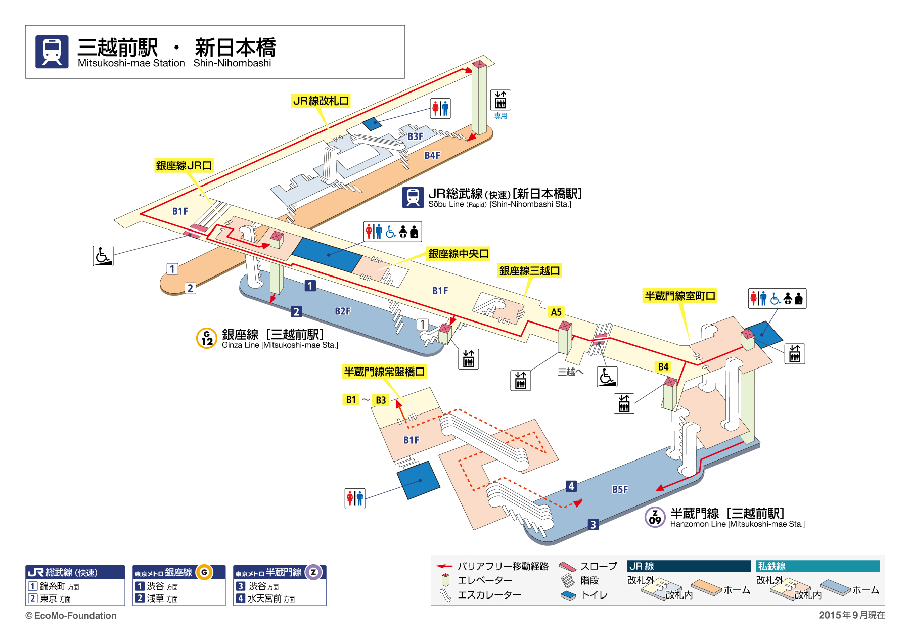 [{'s_sta_name': '三越前', 's_r_sta_name': 'Mitsukoshimae', 'encode_sta_name': '%E4%B8%89%E8%B6%8A%E5%89%8D'}]