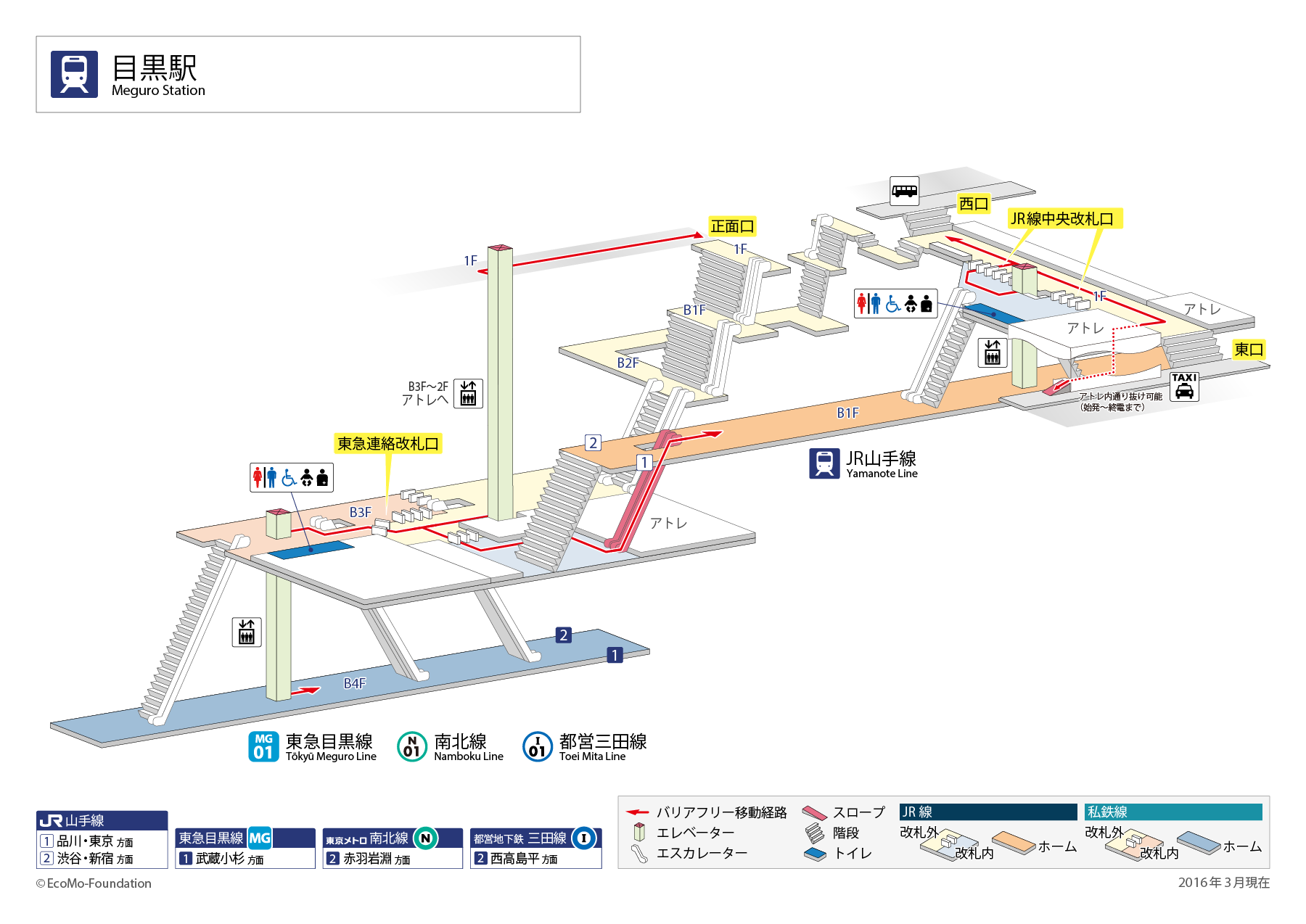 [{'s_sta_name': '目黒', 's_r_sta_name': 'Meguro', 'encode_sta_name': '%E7%9B%AE%E9%BB%92'}]