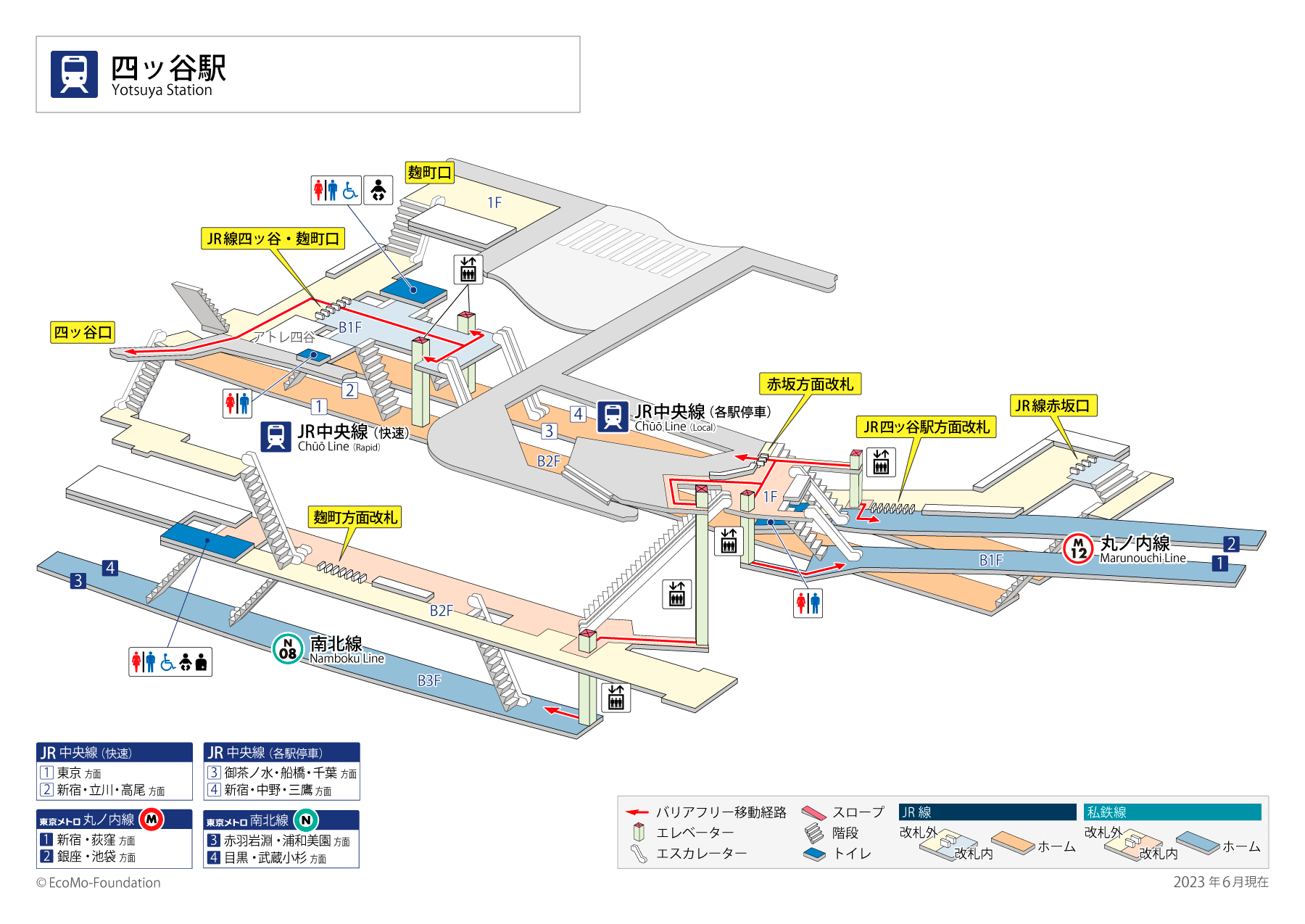 [{'s_sta_name': '四ッ谷', 's_r_sta_name': 'Yotsuya', 'encode_sta_name': '%E5%9B%9B%E3%83%83%E8%B0%B7'}]