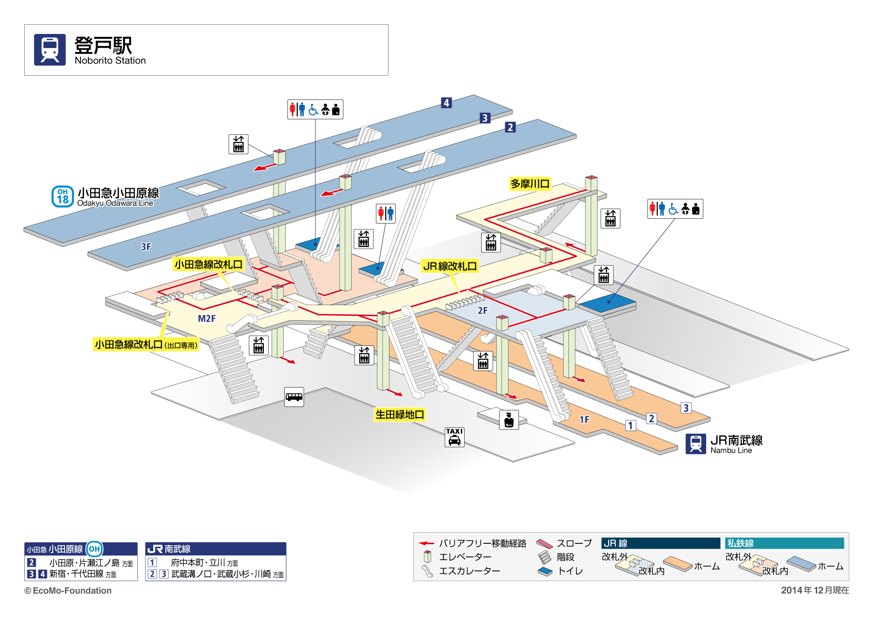 駅構内図 らくらくおでかけネット