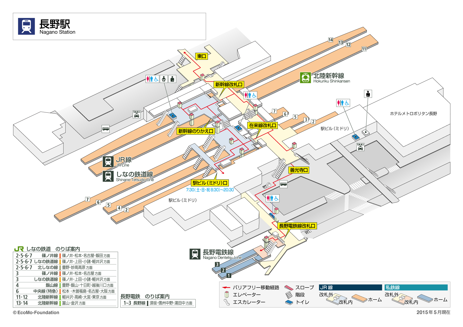 [{'s_sta_name': '長野', 's_r_sta_name': 'Nagano', 'encode_sta_name': '%E9%95%B7%E9%87%8E'}]