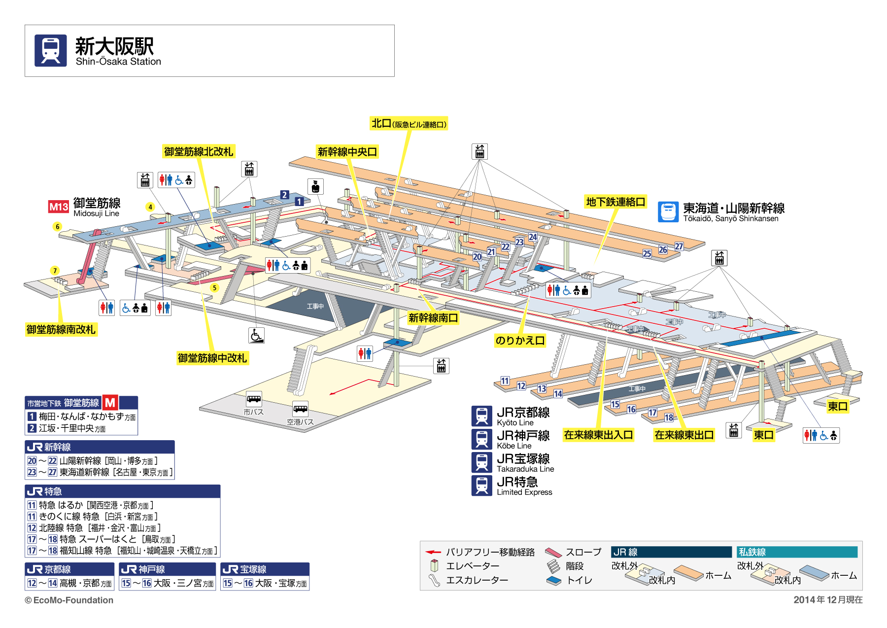 駅 新 待ち合わせ 場所 大阪