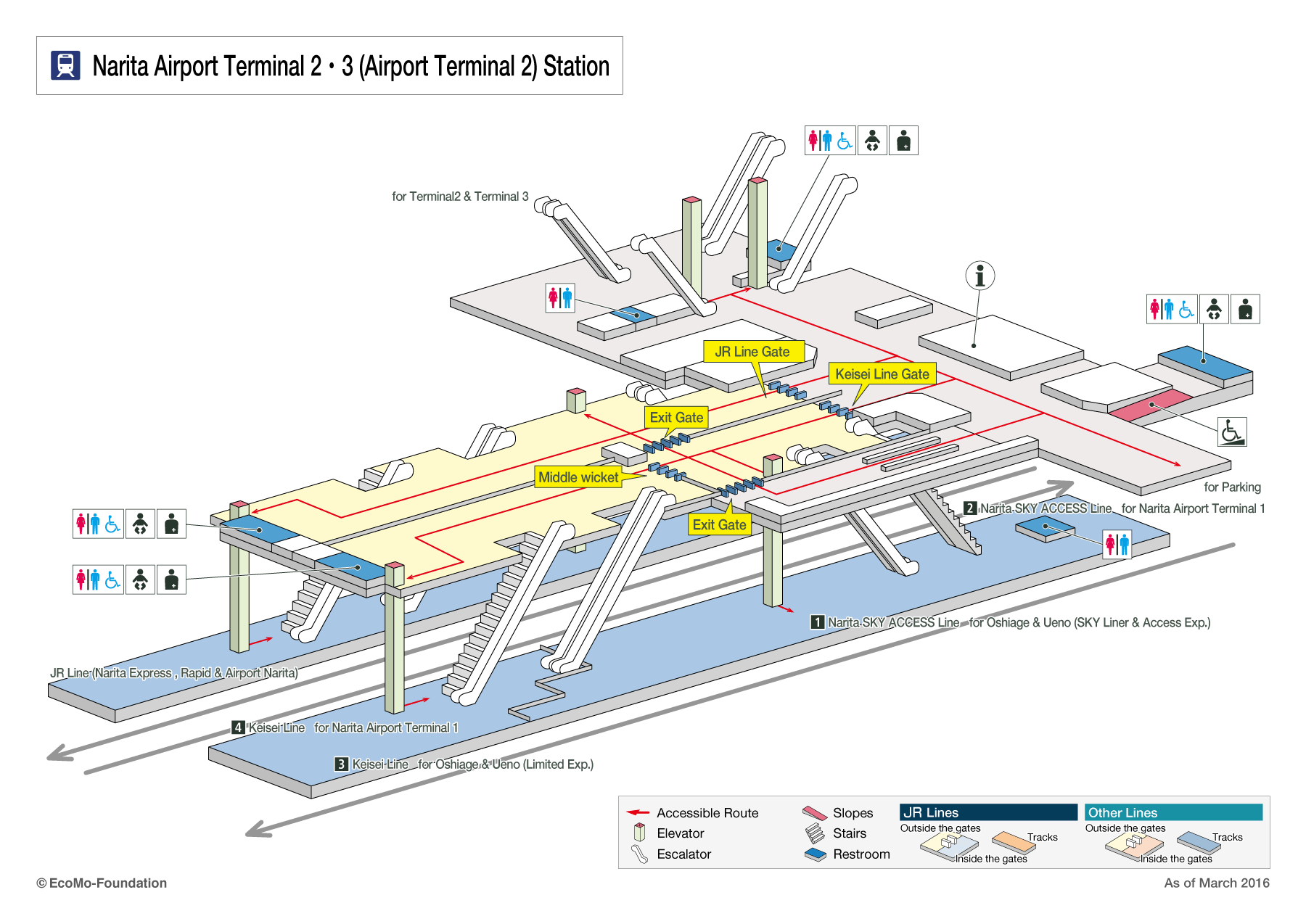 [{'s_sta_name': '成田空港（成田第１ターミナル）', 's_r_sta_name': 'Narita Airport Terminal 1', 'encode_sta_name': '%E6%88%90%E7%94%B0%E7%A9%BA%E6%B8%AF%EF%BC%88%E6%88%90%E7%94%B0%E7%AC%AC%EF%BC%91%E3%82%BF%E3%83%BC%E3%83%9F%E3%83%8A%E3%83%AB%EF%BC%89'}]
