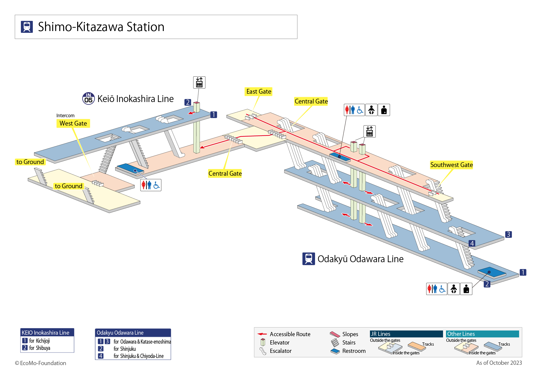 [{'s_sta_name': '下北沢', 's_r_sta_name': 'Shimo-Kitazawa', 'encode_sta_name': '%E4%B8%8B%E5%8C%97%E6%B2%A2'}]